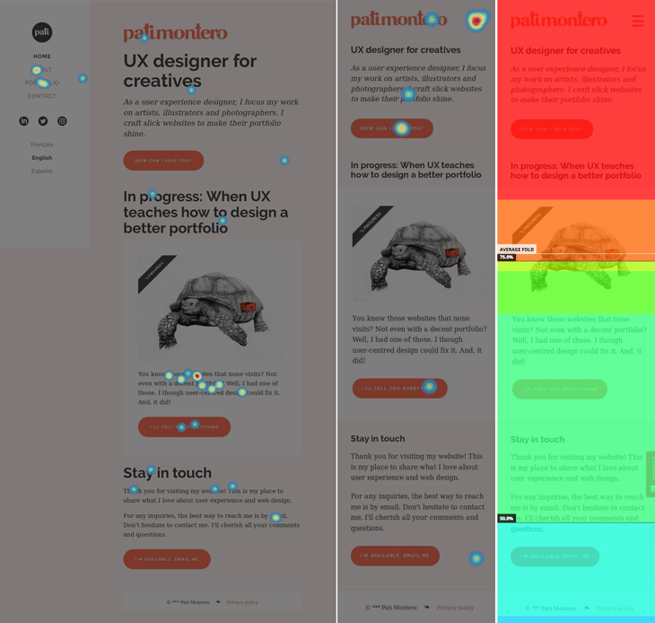 Des cartes thermiques faites par Hotjar