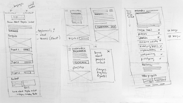 An example of general ideas for the homepage and a project page.
