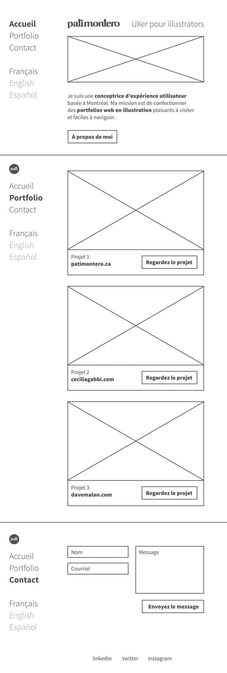 Fil de fer initial pour ma page d'accueil